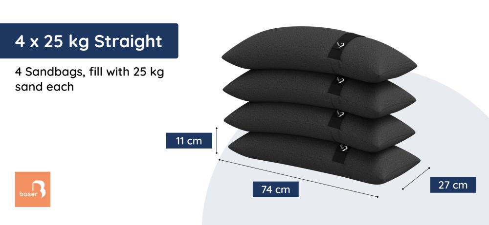 Baser Straight Sandbag Measurements – 4x25kg Cantilever Sandbags